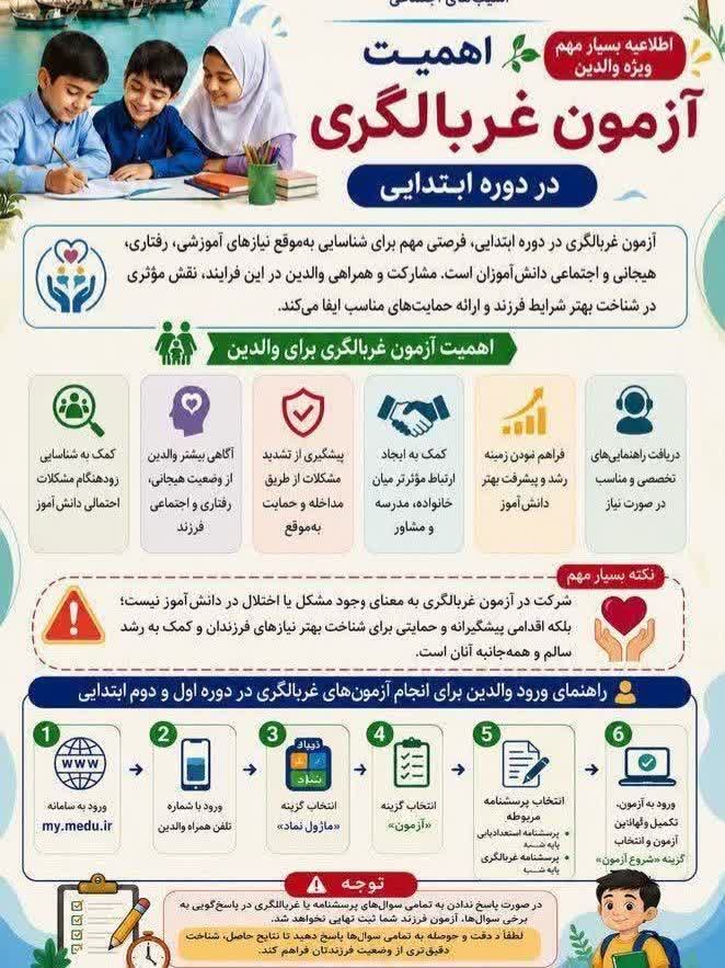 آزمون غربالکری